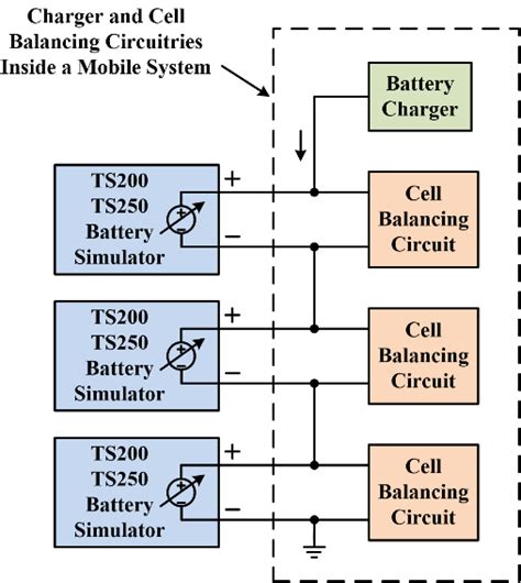 lv battery tester and emulator|battery cell emulator.